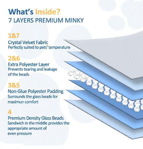 Thunder Washable Anxiety Blanket